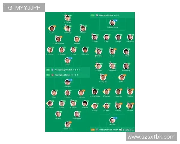 青铜到王者足球明星排名揭晓谁将成为新一代足坛传奇