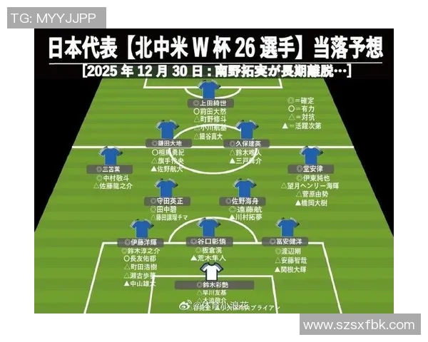 日本与卡塔尔足球对决比分预测及赛前分析展望 日本与卡塔尔足球对决比分预测及赛前分析展望