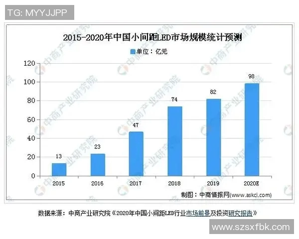 探索韩国体育品牌服装的创新设计与市场趋势分析