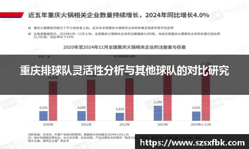重庆排球队灵活性分析与其他球队的对比研究